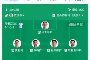 明牌！阿根廷连续两场世界杯淘汰赛，首发阵容一模一样