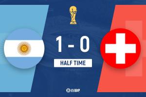半场-阿根廷1-0瑞士 麦卡利斯特破门梅西送助攻独享世界杯助攻王